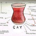 �ay